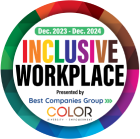 Inclusive workspace distinctive Cosmetic Colors